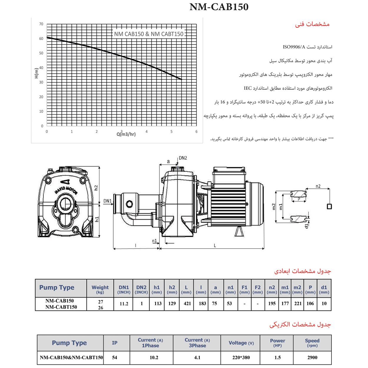 navid-motor-cab150-map