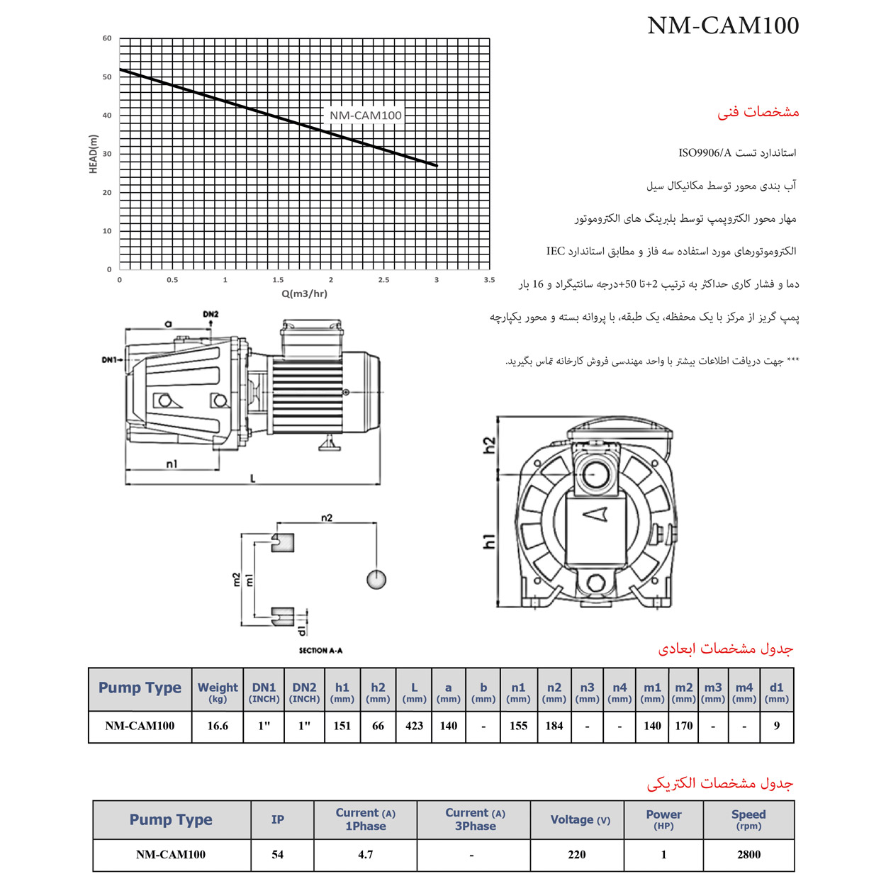 navid-motor-cam100-map پمپ خانگی CAM 100 نوید موتور