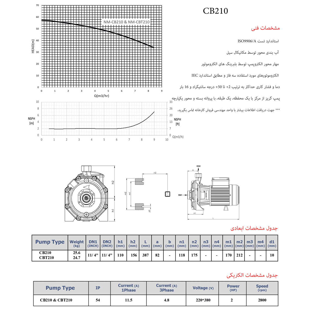 navid-motor-cb210-map