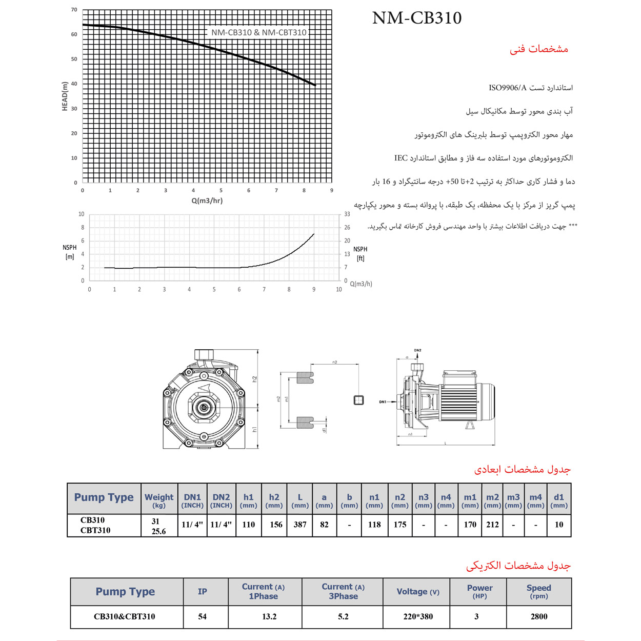 navid-motor-cb310-map