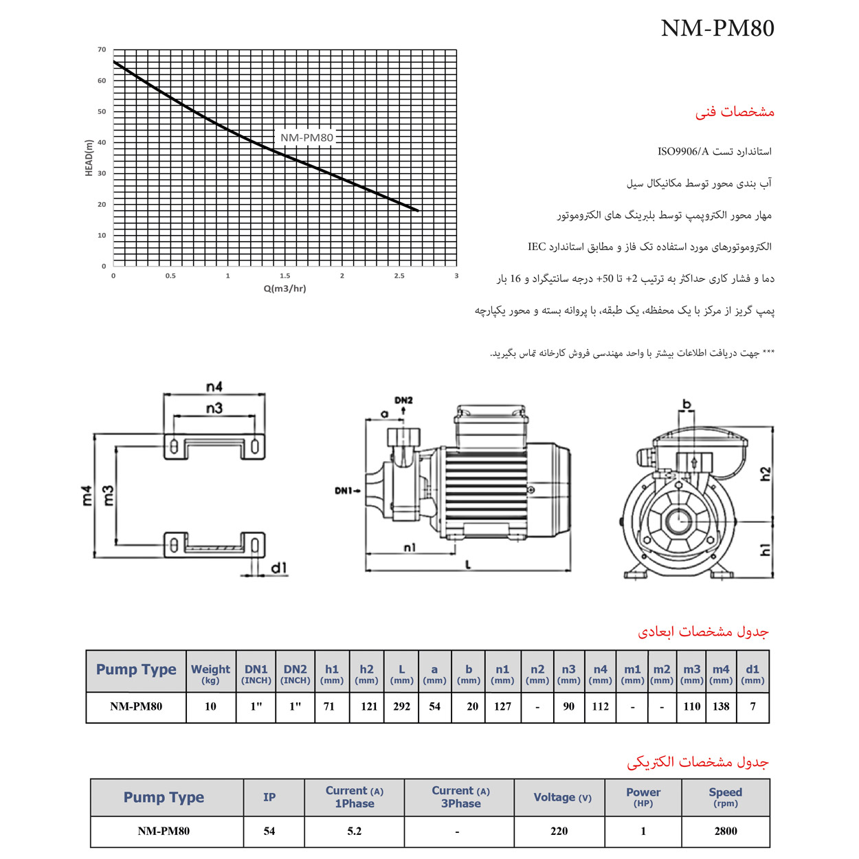 navid-motor-pm80-map پمپ آب خانگی PM 80 نوید موتور