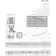 پمپ آب فشار قوی طبقاتی عمودی WKL V 40-1/054 نوید موتور