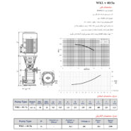 پمپ آب فشار قوی طبقاتی عمودی WKL V 40-5a/1852 نوید موتور