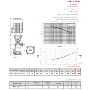 پمپ آب فشار قوی طبقاتی عمودی WKL V 50-14/1104 نوید موتور